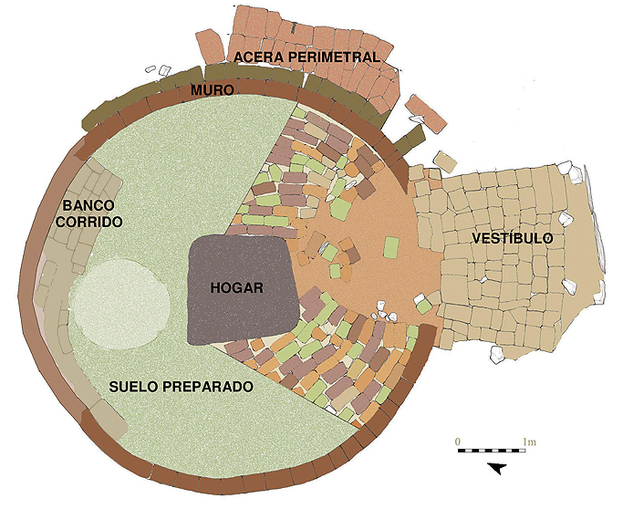 arquitecturacsv2