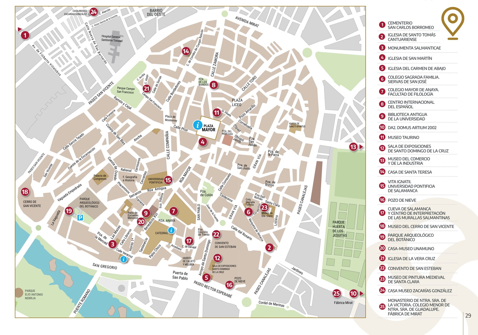 mapa_completo_salamanca